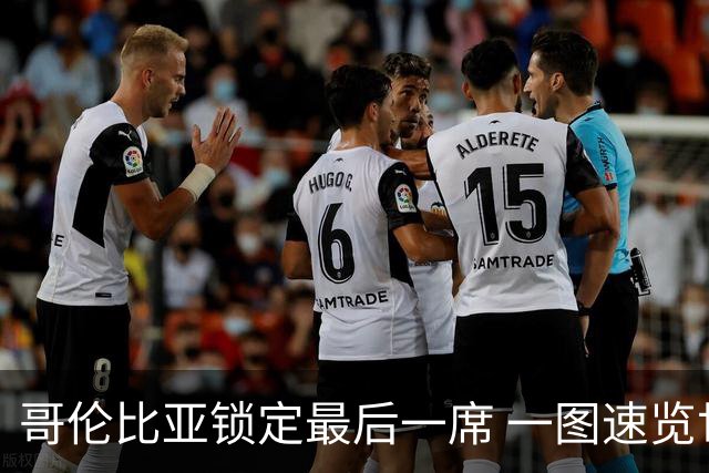 哥伦比亚锁定最后一席 一图速览世界杯16强